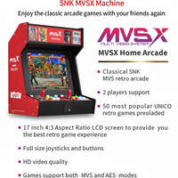 Arcade Machine Built for Two Players, 50 Pre-Loaded SNK Games, 17-Inch LCD, Dual Control Layout